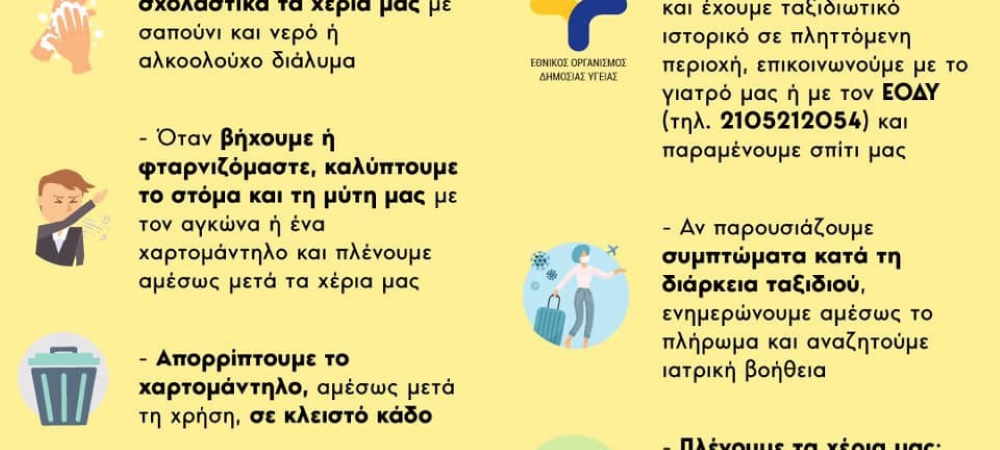 Χρήσιμες Οδηγίες